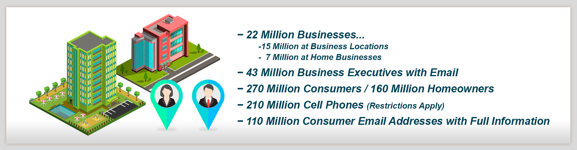 Business & Consumer Database